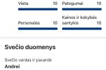 Willa Osupio 9 w Połądze. Zaledwie 200 metrów od morza! - 2
